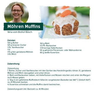 April - Möhren Muffins