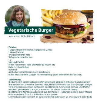 Februar - Vegetarische Burger